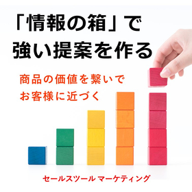Create strong proposals with a "box of information" that customers will want to hear!