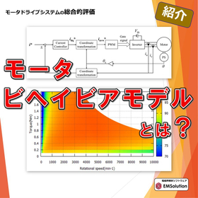 What is the Motor Behavior Model?