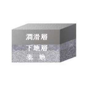 Dry film lubrication treatment for improving the sliding properties of oil-free compressors.