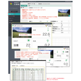 遠隔計測システム『みまわり伝書鳩』