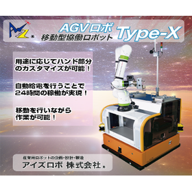 Three Benefits of Introducing Industrial Robots for Cost Reduction