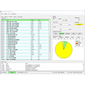 簡単に生産設備の状況がわかる低価格のソフト※生産設備汎事例掲載中