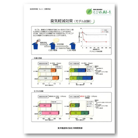 【えひめAI-1　技術資料】臭気軽減効果（モデル試験）