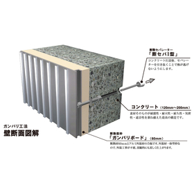 Consolidating six tasks into formwork construction! RC external insulation "Ganbari Method"