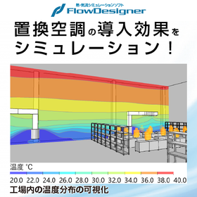 【事例進呈中】設計の初期段階で熱流体解析の利用が増えています