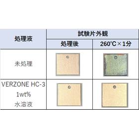 ノンクロム　耐熱性銅変色防止剤　VERZONE HCシリーズ