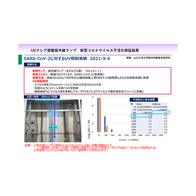 紫外線２WAY除菌機「UVクレア」新型コロナウイルスへの有効性