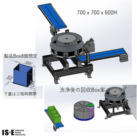 We have received numerous voices saying 'We made a profit!' - Index-type cleaning machine.