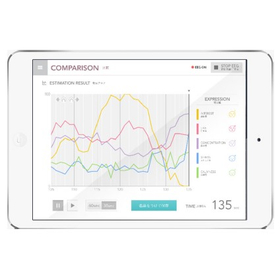 "Emotion Analyzer" that digitizes consumer psychology in real time.