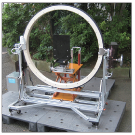 Alternating magnetic field generation device (magnetic field application device)