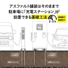 Completion in just a few hours! Foundation method for installing EV chargers: "Spike Base."