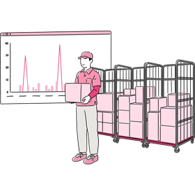 LYNA (Lina) Packaging Quantity Forecast