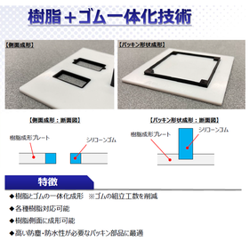 『樹脂とゴムの一体部品製造』樹脂成形、ゴム成形