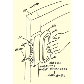 OEM Development Case for Building Fixtures: Pull Handle with Assist Mechanism
