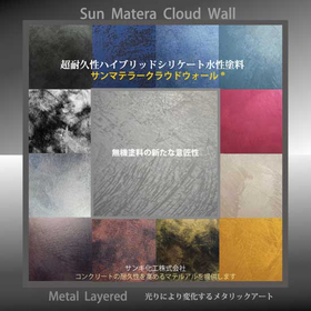 Highly durable coating with excellent design! High-design silicate water-based paint.