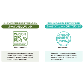Environmentally friendly printing