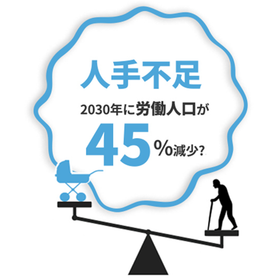 中小企業の人手不足の問題は「協働ロボット」が解決の鍵！