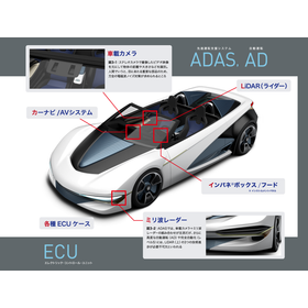 各種EV向け車載部品のケースに最適な放熱・EMC対策射出成形樹脂