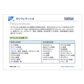 ポリウレタンの基礎知識