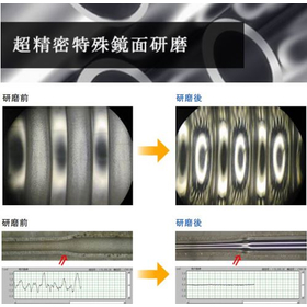 複雑形状・微細加工・細管研磨　超精密特殊鏡面研磨加工サービス