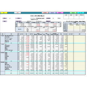 現場業務効率化支援システム『MIYABI』工事台帳