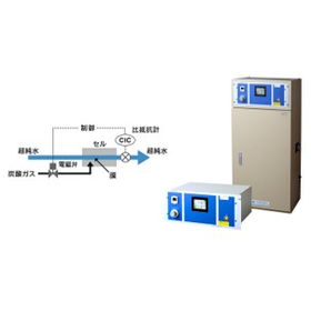 Ultra-pure water anti-static device MEGCON PRC2+ Cabinet type
