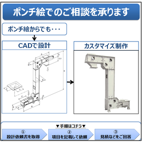 【ポンチ絵でのご相談もOK】コンベア各種（バケットコンベア）