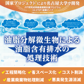 Solve your wastewater treatment problems with "MiBiocon"!