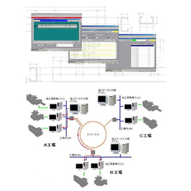 Control and Monitoring Lightweight Steel Processing System