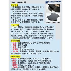 Material properties of CFRP and CFRTP and precision press processing know-how_Technical Document