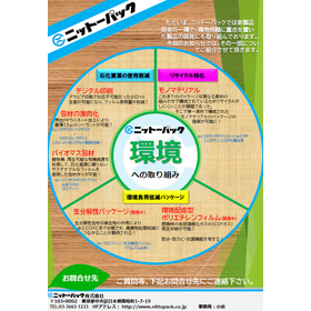 Knitter Pack "Environmental Issue Countermeasure Product"