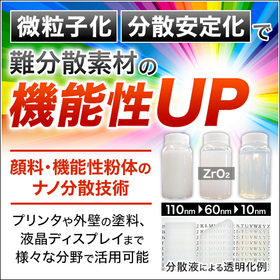 "Nanodispersion Technology for Pigments and Functional Powders" <Case Presentation>