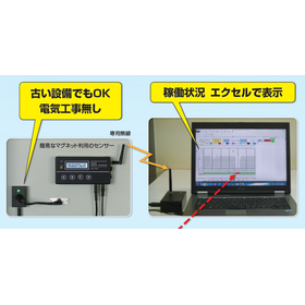 製造業向け現場改善ツール『スマートカイゼンシステム・SKC30』