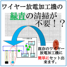 Attention those troubled by verdigris powder (blue powder)! Anti-adhesion system 'Non-Roku'.