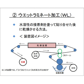 ウエットラミネート（水溶性接着剤でアルミ箔と紙等の貼り合わせ）