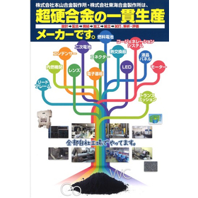 One-stop production of super hard alloys! 【From design to assembly and analysis】 *Small lots are also acceptable!