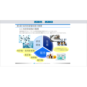 Intellectual Property Education Program "CKS Manabi"