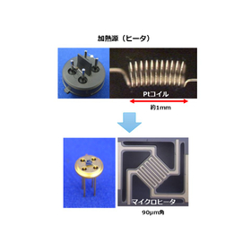 新たなガス検知素子技術への取組み