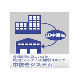 Eliminate waste in logistics services! Middleman system.