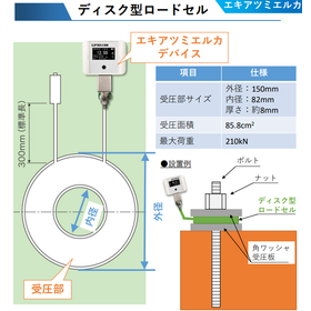 Thin hydraulic load cell with a thickness of approximately 8mm and capable of measuring a maximum load of 20 tons.