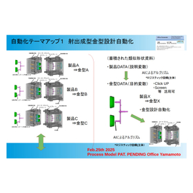 射出金型自動設計　テーマアップ＃１