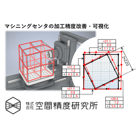 5軸加工機ユーザー必見！”空間精度”で加工精度向上と効率化を実現
