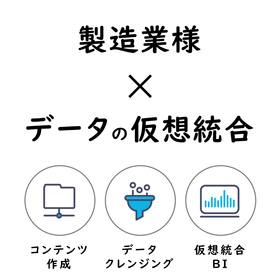 製造業様向けDX推進ソリューション(仮想統合型BI)