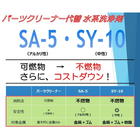 Parts cleaner alternative Water-based cleaning agent SA-5 ~ Sample available now
