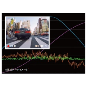 FPGA用高速可逆データ圧縮IPコア『CVC Codec』