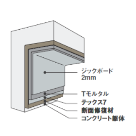 【水処理施設(排水処理水槽)】ジックボードT工法