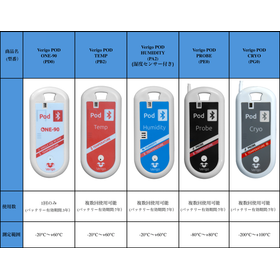 温度計測ソリューション：「ベリゴ」・「ケルビン」温度ロガー