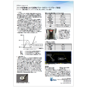 Data: Measurement of Feeling Curves for Sensory Parameters in Switch Testing Machines