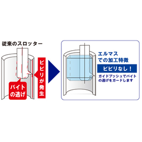 ＜小径・深穴・難削材へのキー溝加工＞エルマス社製スロッターの紹介