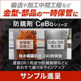 一時保管用防錆剤『CeBoシリーズ』